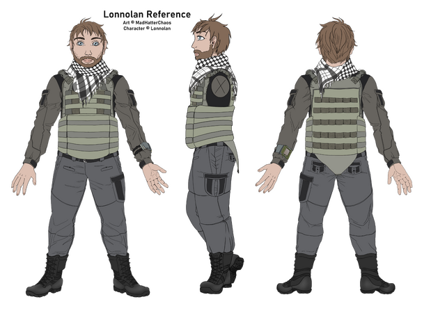 Example of "Front, Back &amp; Side View"